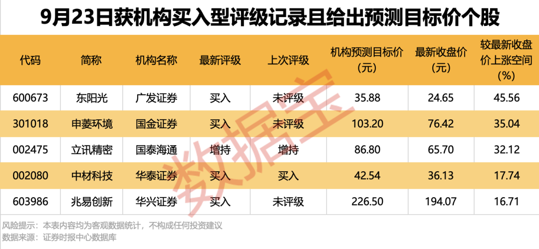 001208出手 加速切入机器人领域！